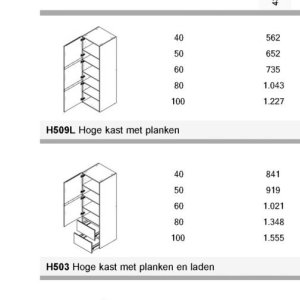 Kast op Kvik