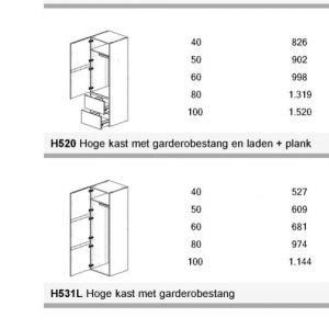 Kast op Kvik