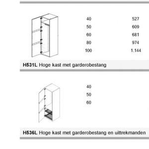 Kast op Kvik