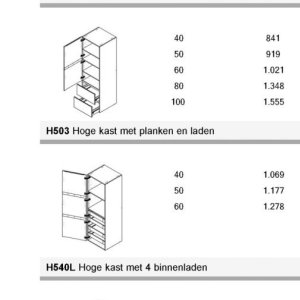 Kast op Kvik