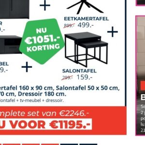 Tafel op Matras Concurrent