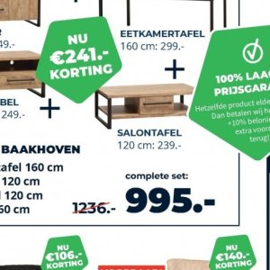 Tafel op Matras Concurrent