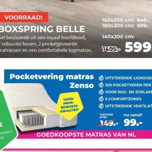 Matras op Matras Concurrent