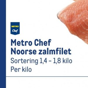 Zalm op Makro