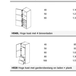 Kast op Kvik