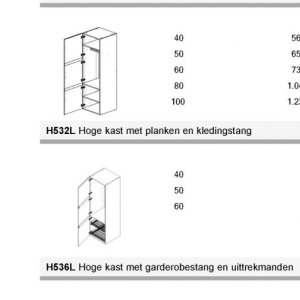 Kast op Kvik