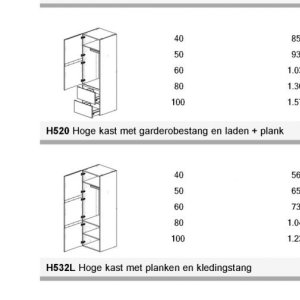 Kast op Kvik