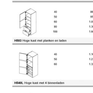 Kast op Kvik