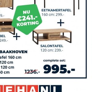 Tafel op Matras Concurrent