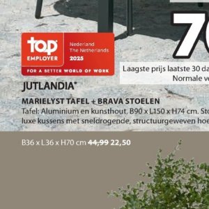 Tafel op Jysk
