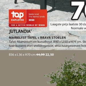 Tafel op Jysk