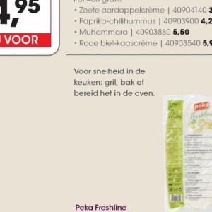 Keuken op Hanos