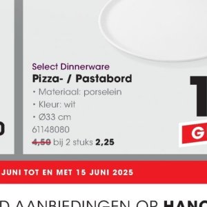 Porselein op Hanos
