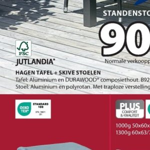 Tafel op Jysk