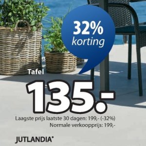 Tafel op Jysk