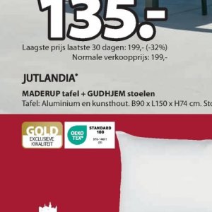 Tafel op Jysk