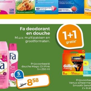 Deodorant op Trekpleister