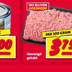 Gehakt op Nettorama