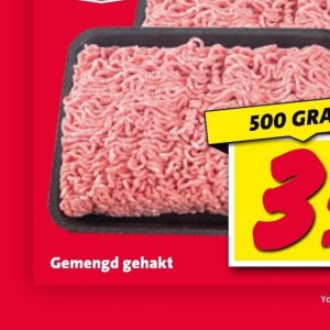Gehakt op Nettorama