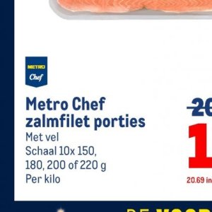 Zalm