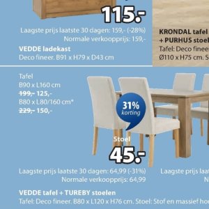 Tafel