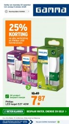 Folder Gamma Delft